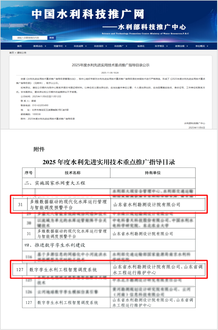 山東水設(shè)多項(xiàng)智慧水利成果入選水利部2025年度重點(diǎn)推廣目錄